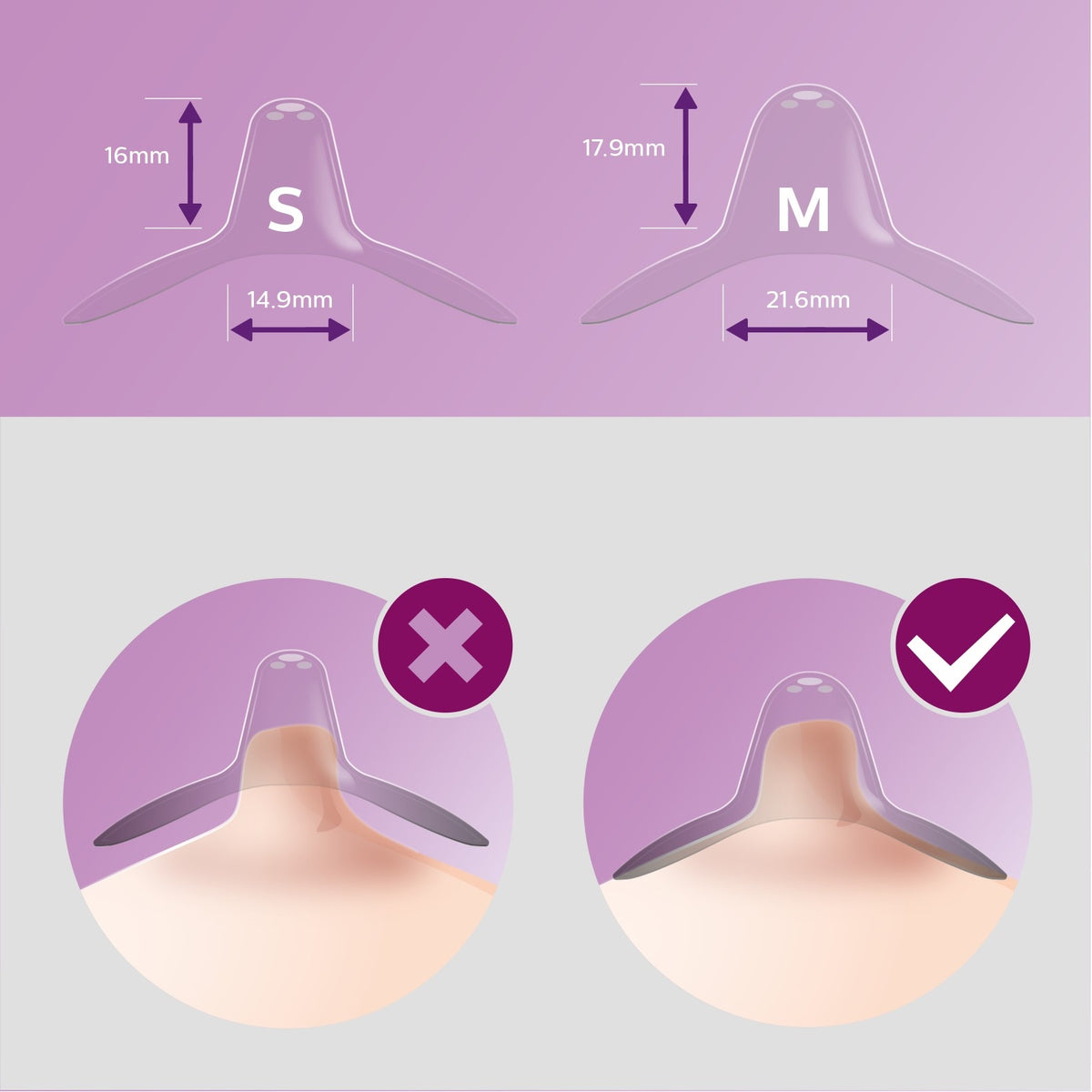 Philips Avent Nipple Shield Medium 2 Pack