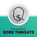 STREPSILS Throat Spray Menthol 20ml