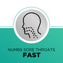 STREPSILS Throat Spray Menthol 20ml