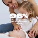 Cetaphil Baby Daily Lotion with Shea Butter 400mL