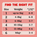 Huggies Essentials Size 1 Newborn 28 Pack