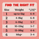 Huggies Essentials Size 2 (54 Nappies)