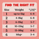 Huggies Essentials Nappies Size 6 (16+kg) 40 Pack