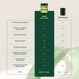 Vital All-In-One Lemon&Ginger 120g