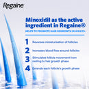 Regaine Extra Strength Solution for Men 4 Months Supply