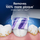 ORAL B iO Clean&Whiten (R) Wht 2pk