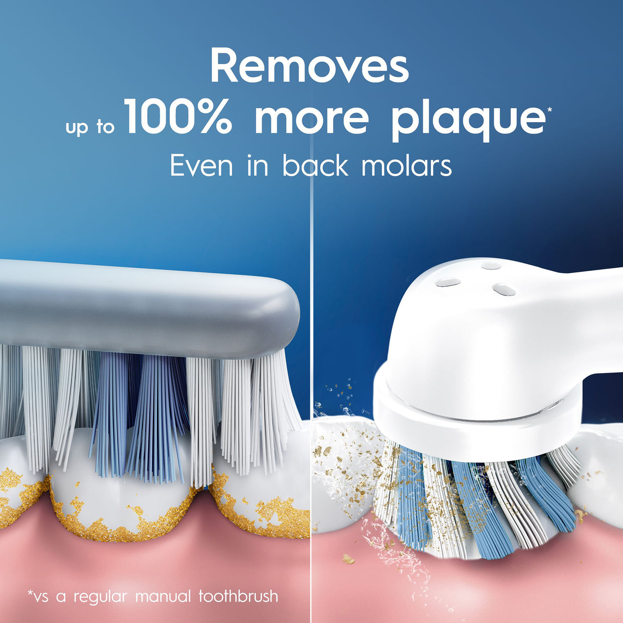 ORAL B Pro Expert Dp Clean T/B Turq