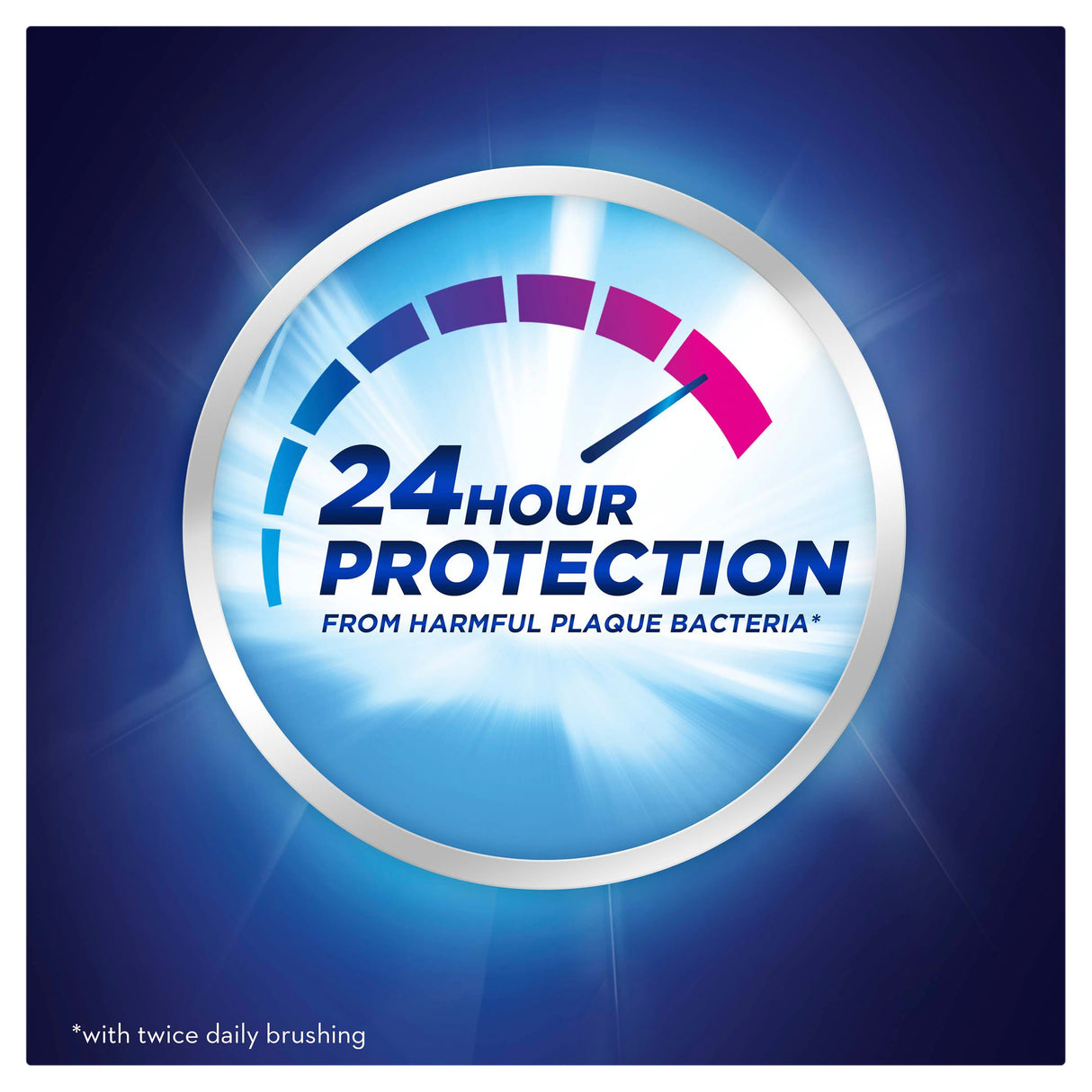 Oral-B Pro-Health 24Hr All Around Protection 200g