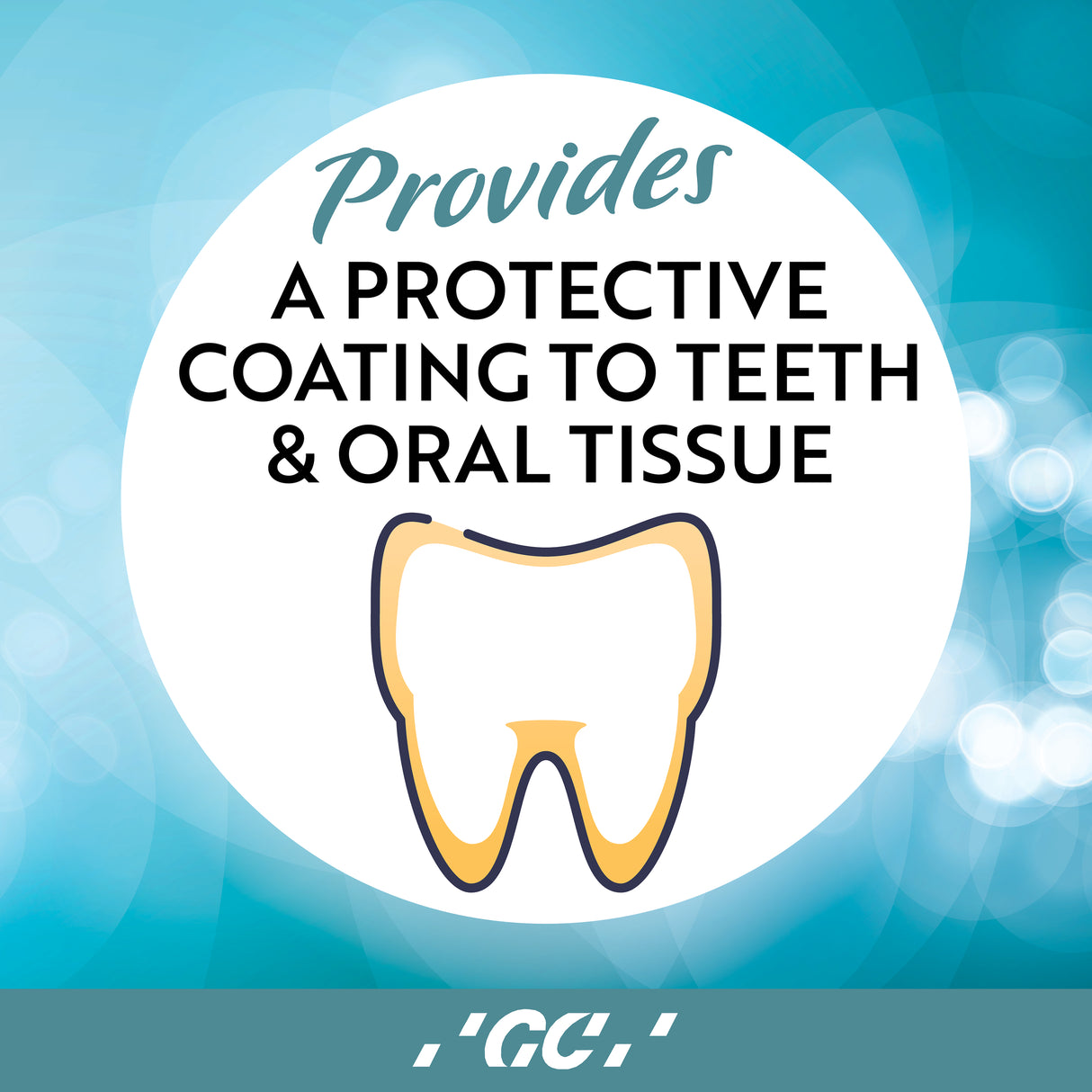 GC Dry Mouth Gel Mint