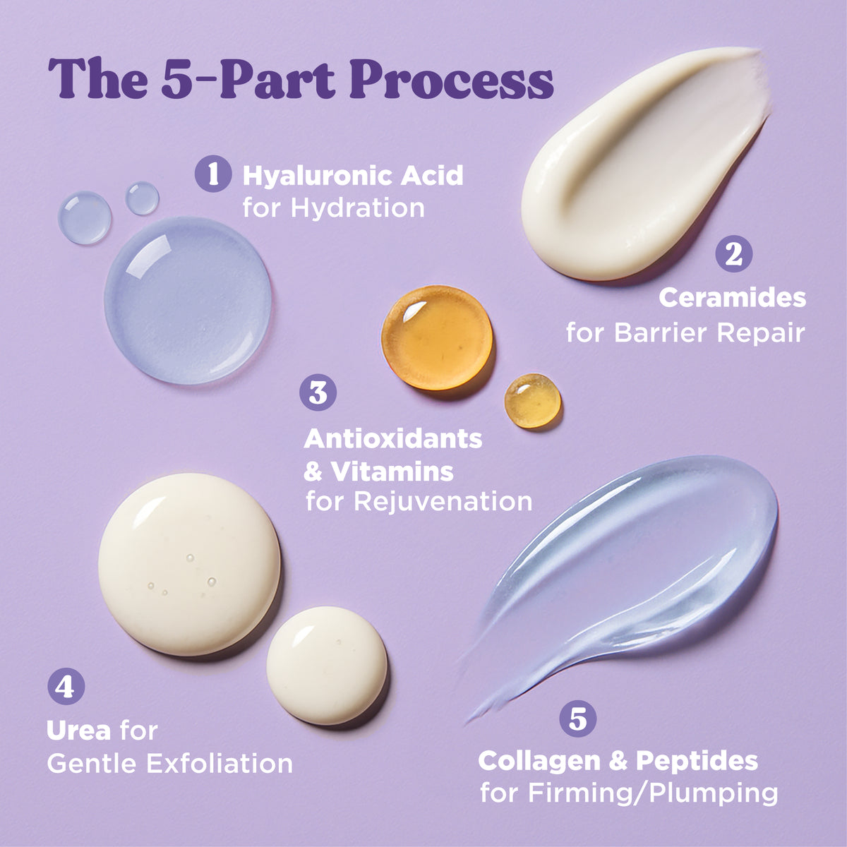 DERMAL THERAPY Overnight Face Repair 40g
