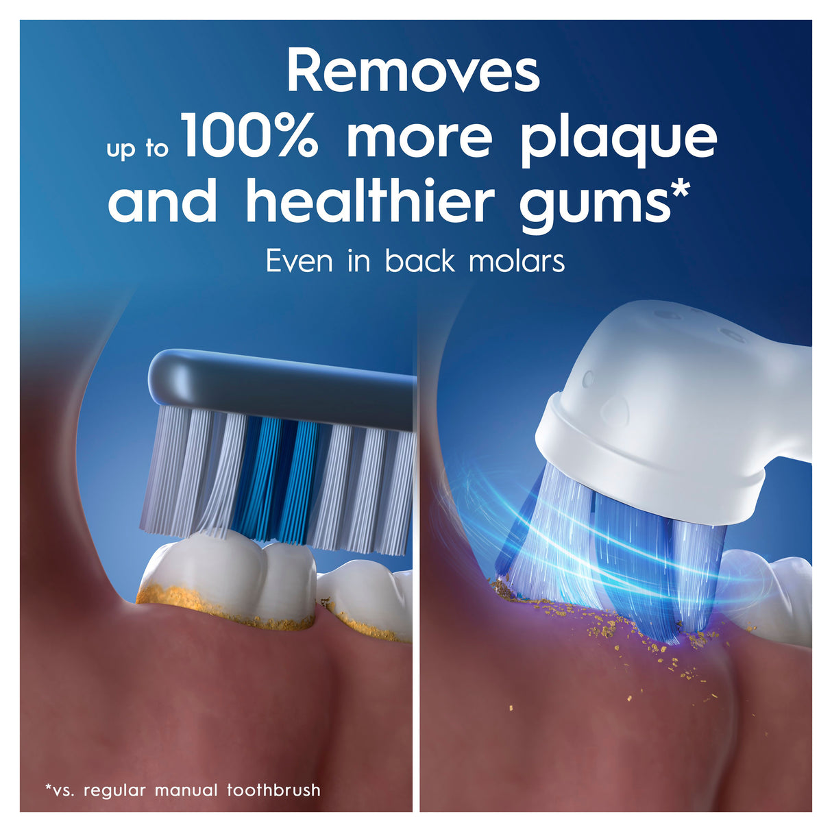 Oral-B IO 3 Series Power Brush Icy Blue