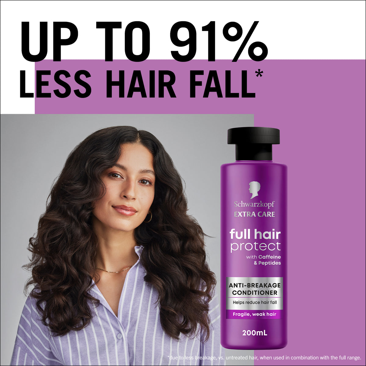 Schwarzkopf Extra Care Full Hair Protect Anti-Breakage Conditioner 200ml