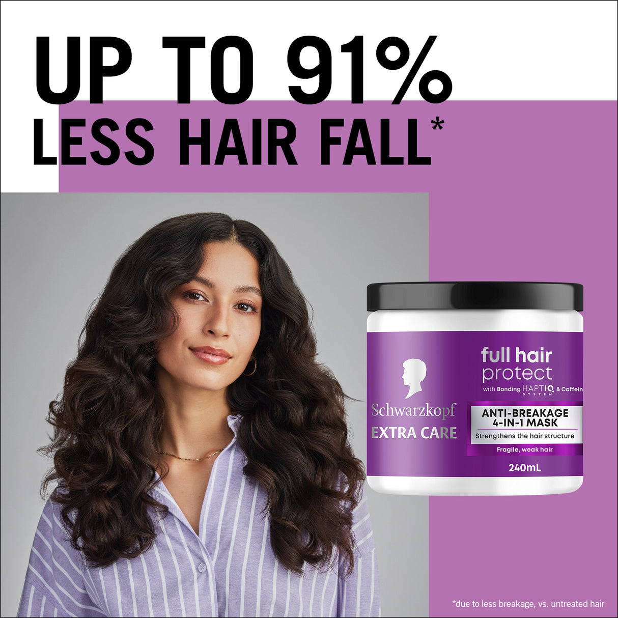 Schwarzkopf Extra Care Full Hair Protect Anti-Breakage Mask 240ml