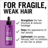 Schwarzkopf Extra Care Full Hair Protect Scalp Serum 95ml