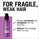 Schwarzkopf Extra Care Full Hair Protect Anti-Breakage Lengths Filler 95ml
