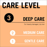 Schwarzkopf Extra Care 4-in-1 Repair Mask 400ml