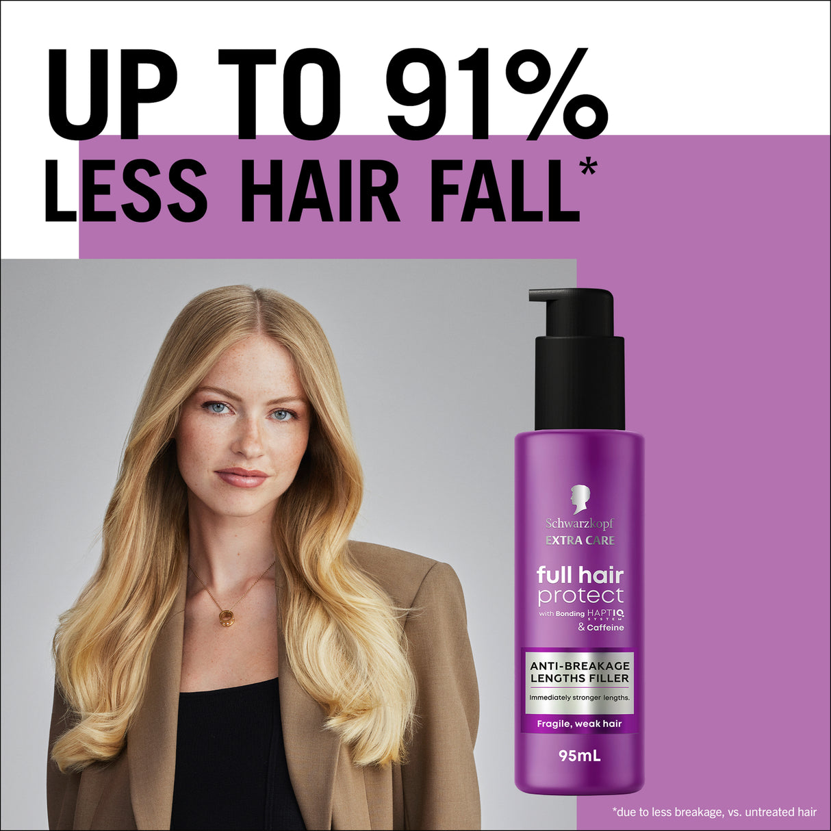 Schwarzkopf Extra Care Full Hair Protect Anti-Breakage Lengths Filler 95ml
