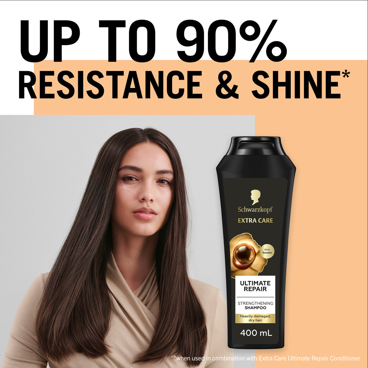 Schwarzkopf Extra Care Ultra Repair Strength Shampoo 400ml