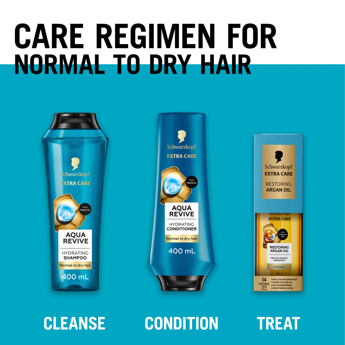 SCHWARZKOPF EXTRA CARE Aqua Revive Moist CON 400ml