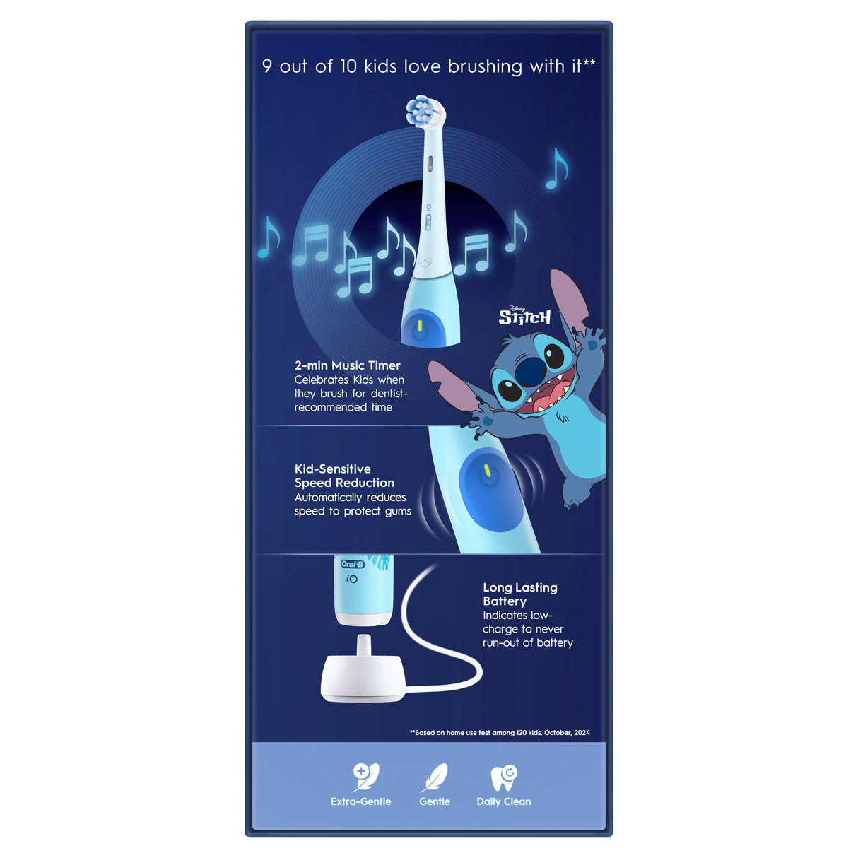 ORAL B iO 2 Kids C&G T/B Stitch Blue