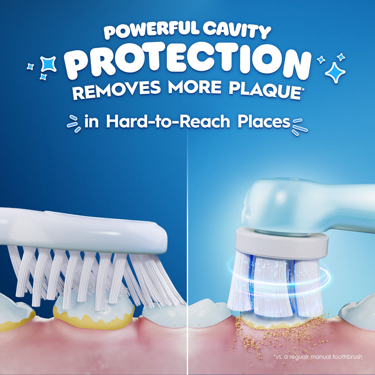 ORAL B iO 2 Kids C&G T/B Stitch Blue