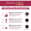 L'Oréal Paris Excellence Crème Permanent Hair Colour - 5.15 Natural Frosted Brown