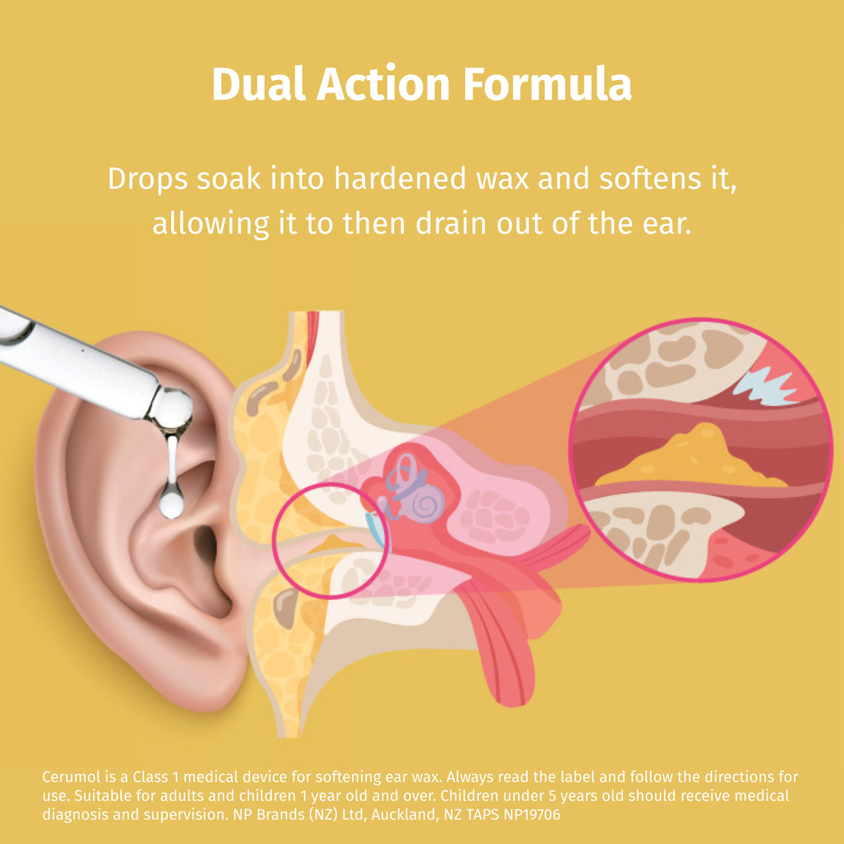 Cerumol Ear Drops 10mL