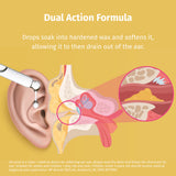 Cerumol Ear Drops 10mL