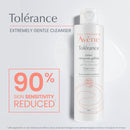 Avene Tolerance Extremely Gentle Cleanser 200ml