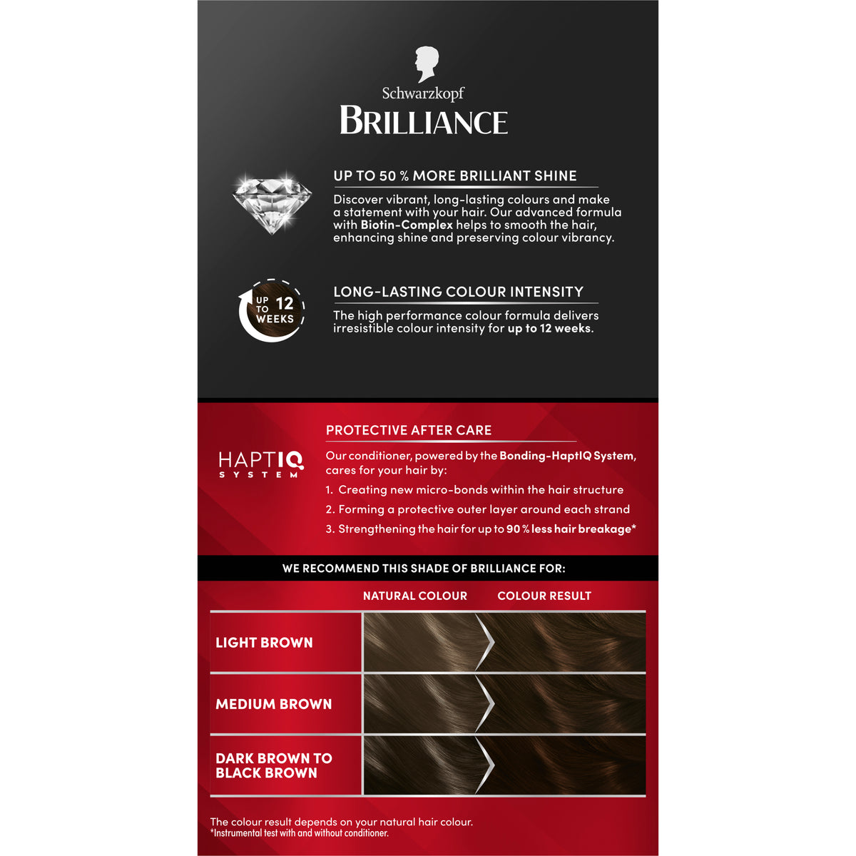 Schwarzkopf Brilliance 46 Coffee Brown