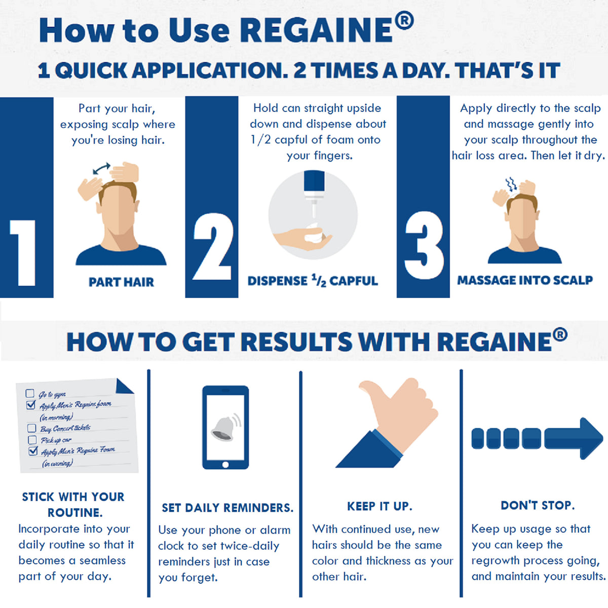 Regaine Men’s Extra Strength Foam 4 Months Supply