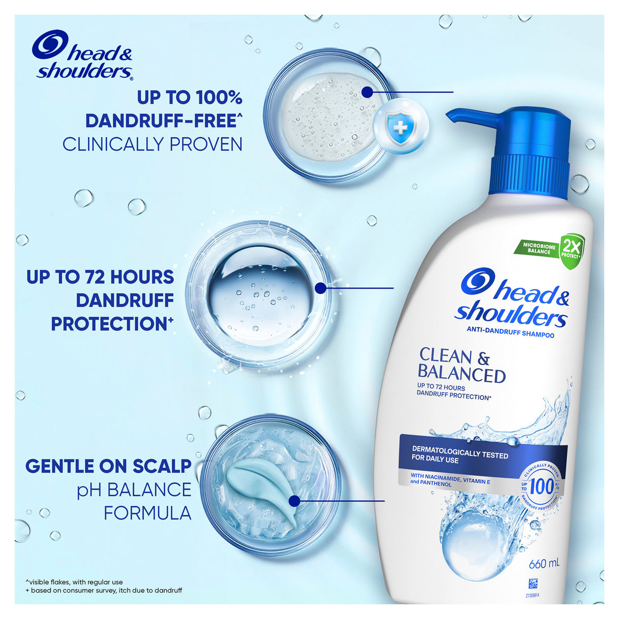 Head & Shoulders Clean & Balanced Shampoo 660ml