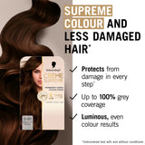 Schwarzkopf Creme Supreme 5-60 Chocolate Brown