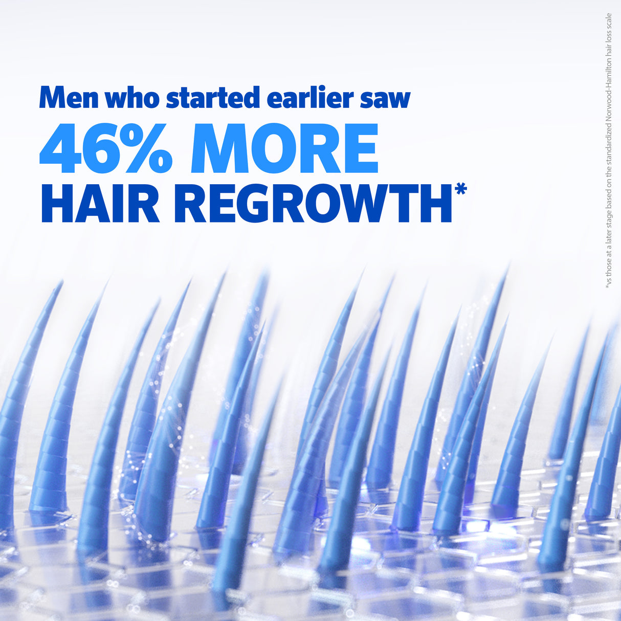 Regaine Men's Extra Strength Minoxidil Foam Hair Regrowth Treatment 60g