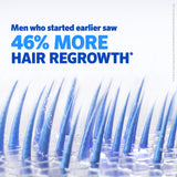 Regaine Men's Extra Strength Minoxidil Foam Hair Regrowth Treatment 60g