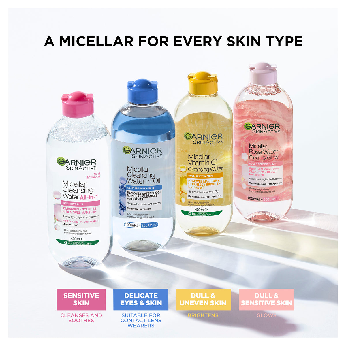 GARNIER Micellar Cleansing Water Oil Delicate