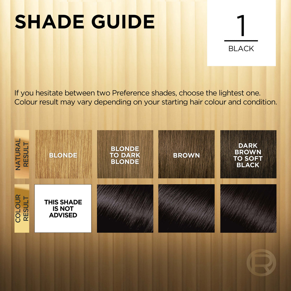L'Oréal Paris Préférence Permanent Hair Colour - 1 Napoli (Black)