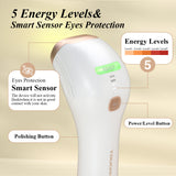 TouchBeauty Face & Body IPL Hair Removal Device