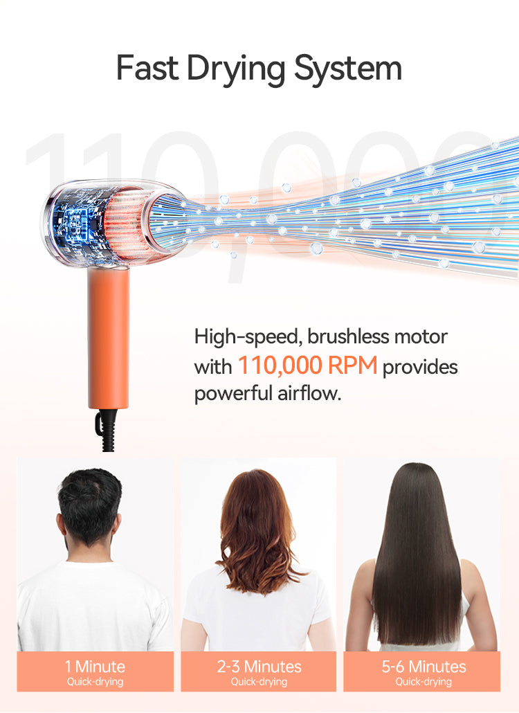 TouchBeauty High Speed Hair Dryer