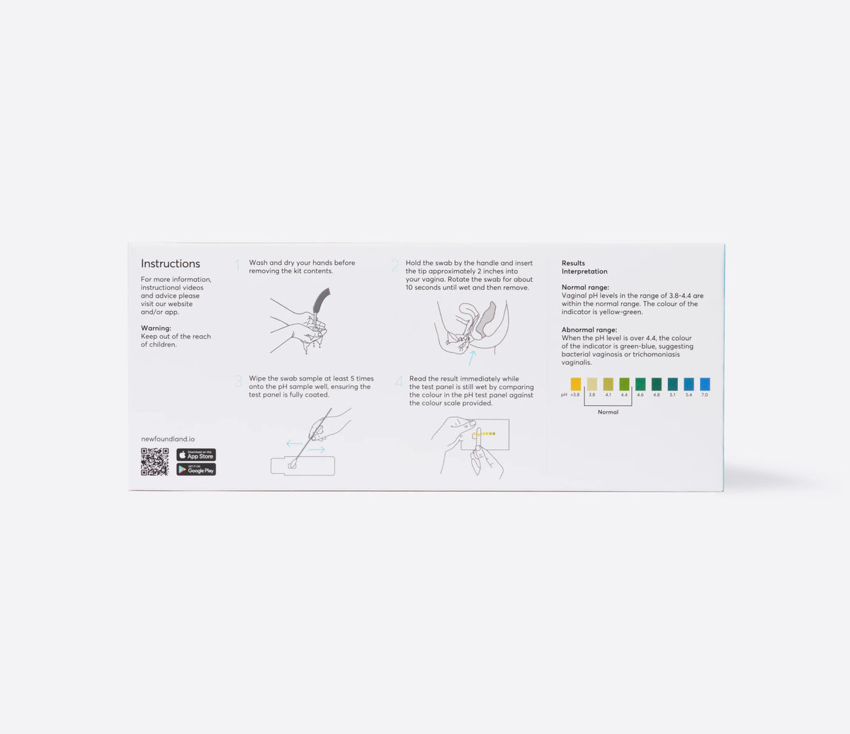NewFoundLand Vaginal Infection Test Kit 1pk