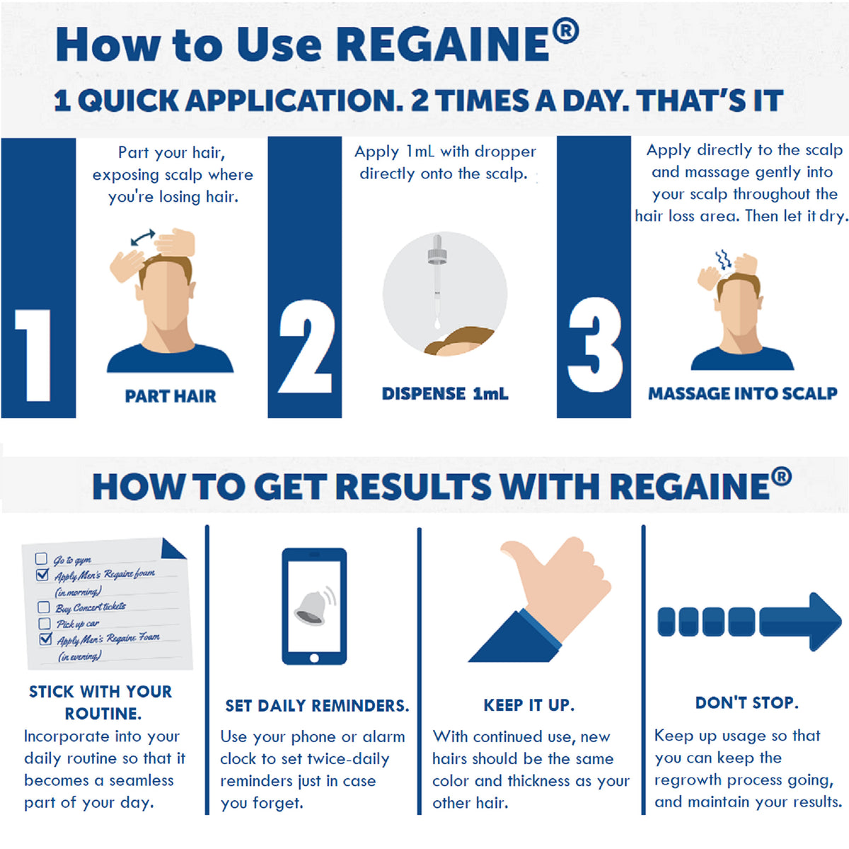 Regaine Extra Strength Solution for Men 4 Months Supply