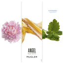 Mugler Angel New Standing EDT 50ml