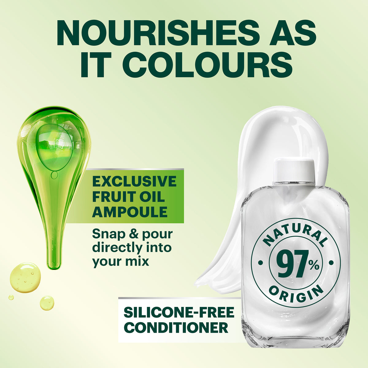 Garnier Nutrisse Permanent Hair Colour - 8.13 Medium Ash Blonde (100% Grey Coverage)