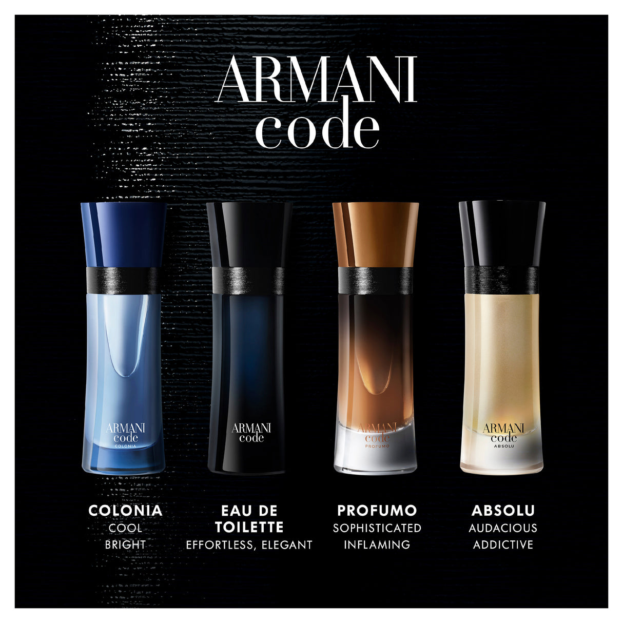 ARMANI Code Women EDP 75ml