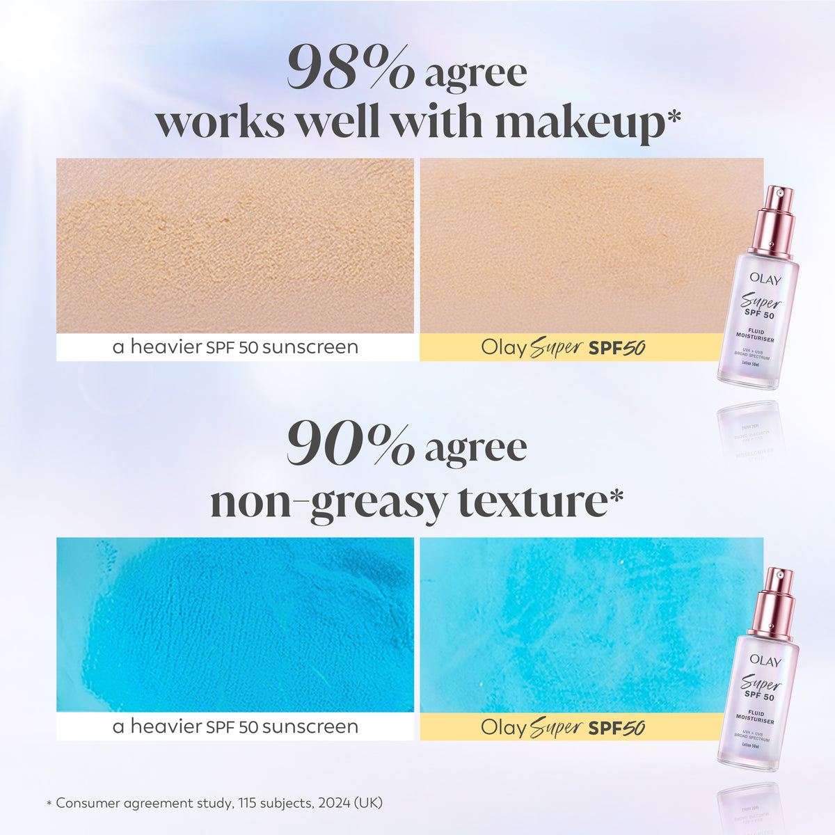 OLAY SUPER SPF50 50ML