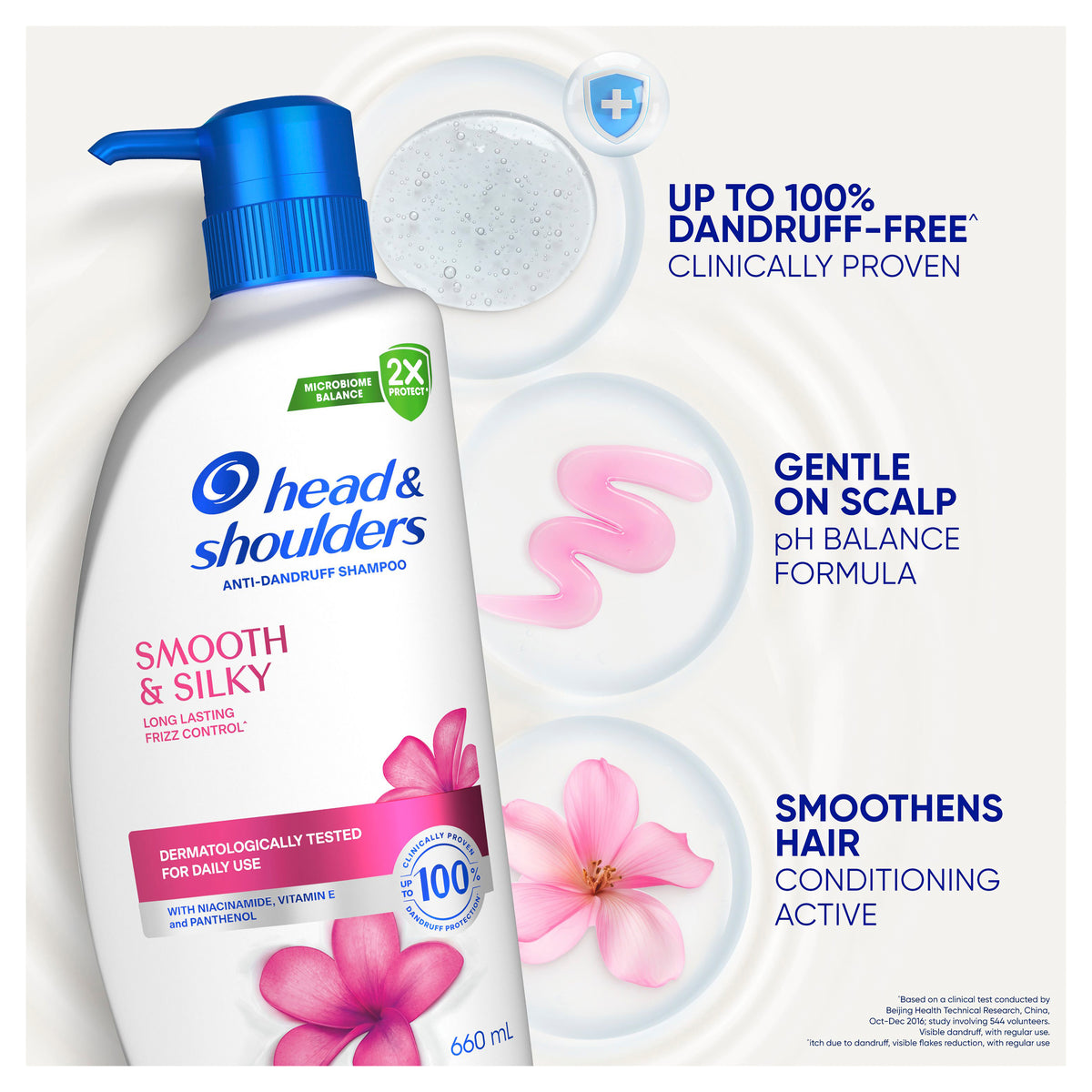 Head & Shoulders Smooth & Silky Shampoo 660ml