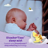 Childs Farm Lavender and Moon Milk Sleep Mist 100 mL