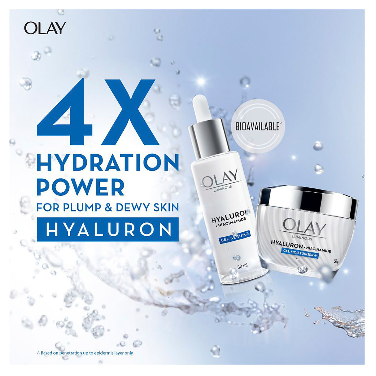OLAY LUMINOUS HYALURON+ NIACINAMIDE GEL SERUM 30ML.