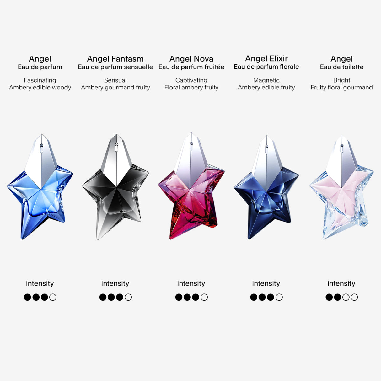 Mugler Angel EDP Refiillable 50ml