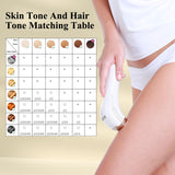 TouchBeauty Face & Body IPL Hair Removal Device